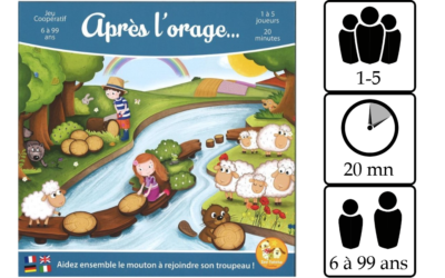 Après l’orage